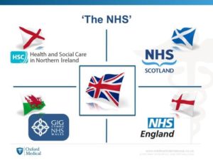 NHS across the UK