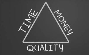 Time_money_quality