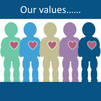 Team with common values