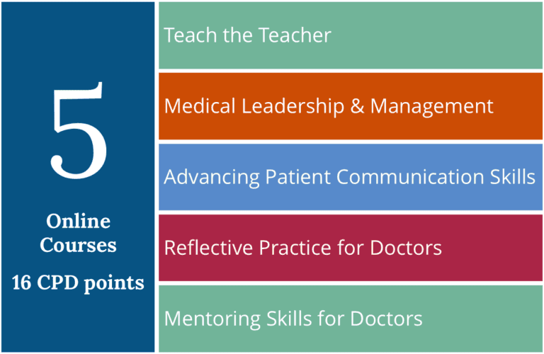 List of courses in the Career Progression Online Course Pack