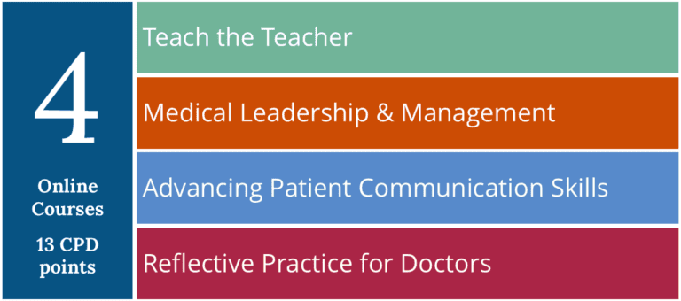 List of courses in the Career Boost Online Course Pack