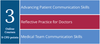 List of courses in the Reflective Practitioner Online Course Pack
