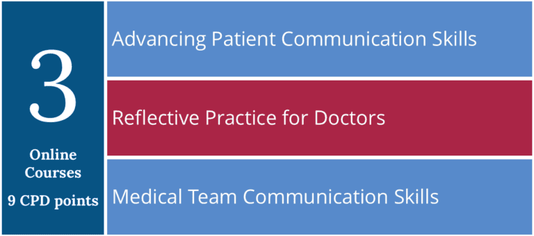 List of courses in the Reflective Practitioner Online Course Pack