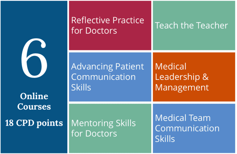 List of courses in the Complete Online Career Development Pack